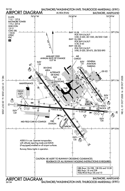BALTIMORE/WASHINGTON INTL THURGOOD MARSHALL - Airport Diagram