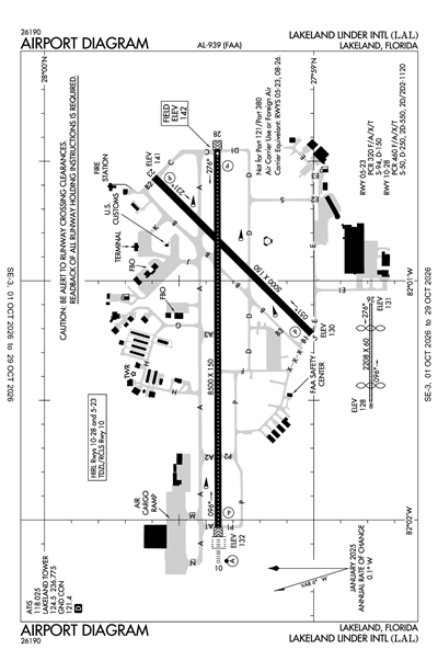 LAKELAND LINDER INTL - Airport Diagram