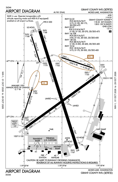 GRANT COUNTY INTL - Airport Diagram