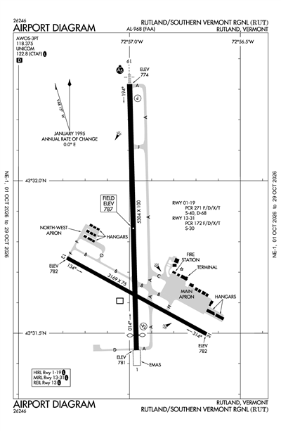 RUTLAND/SOUTHERN VERMONT RGNL - Airport Diagram