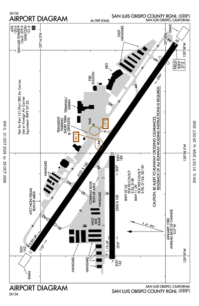SAN LUIS OBISPO COUNTY RGNL - Airport Diagram
