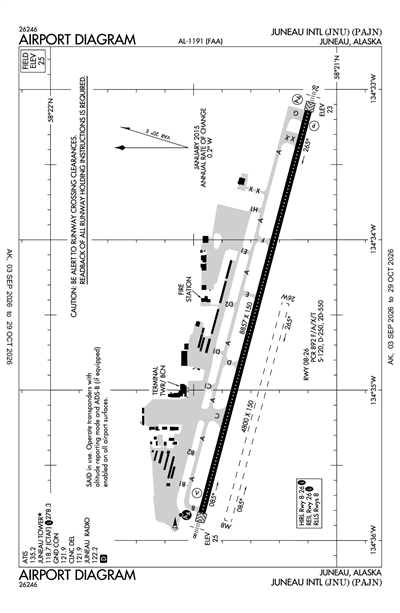 JUNEAU INTL - Airport Diagram