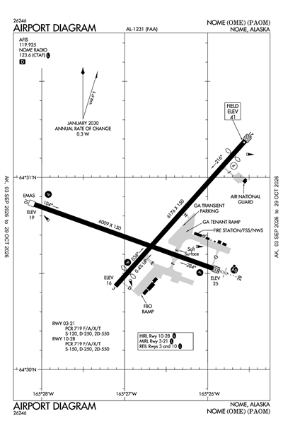 NOME - Airport Diagram