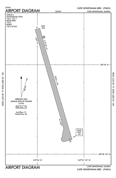 CAPE NEWENHAM LRRS - Airport Diagram