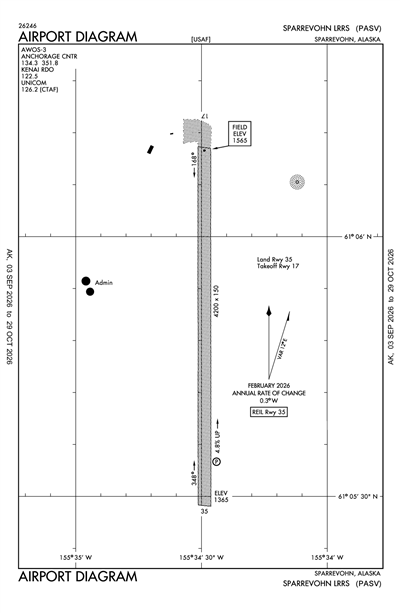 SPARREVOHN LRRS - Airport Diagram