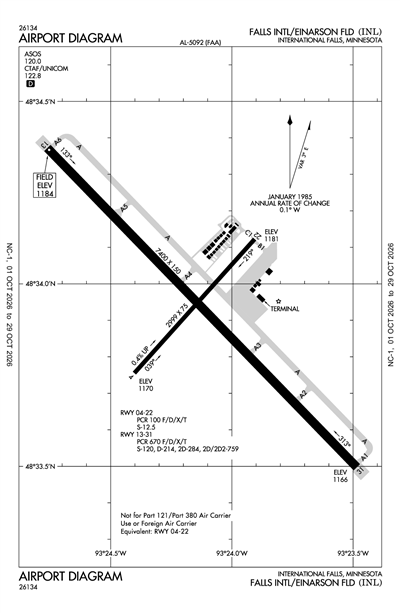 FALLS INTL/EINARSON FLD - Airport Diagram