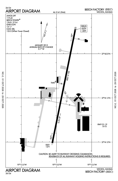 BEECH FACTORY - Airport Diagram