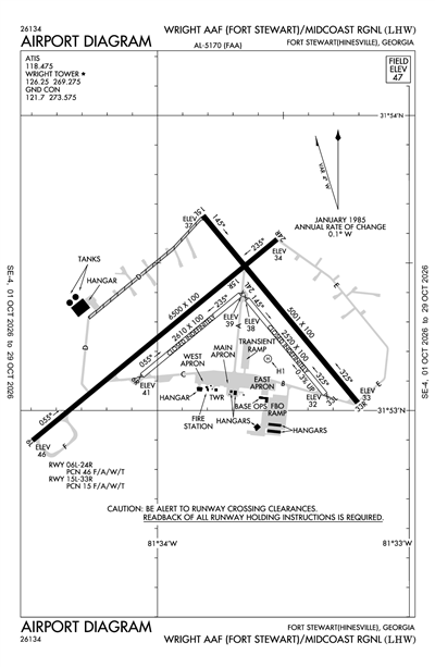 WRIGHT AAF (FORT STEWART)/MIDCOAST RGNL - Airport Diagram
