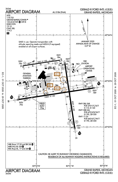 GERALD R FORD INTL - Airport Diagram