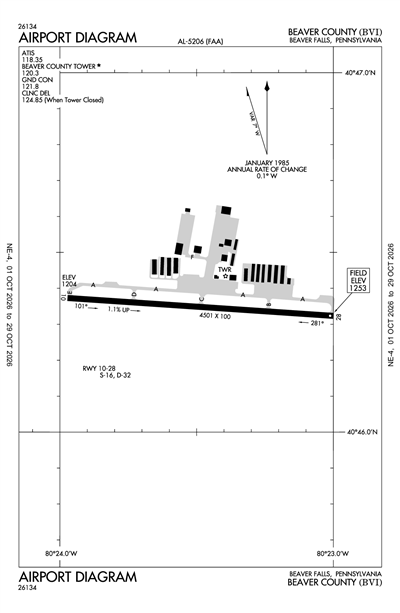BEAVER COUNTY - Airport Diagram