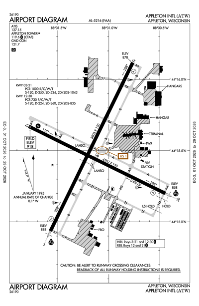 APPLETON INTL - Airport Diagram