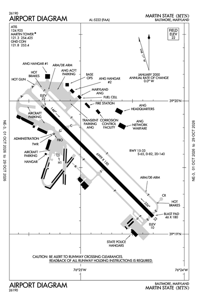 MARTIN STATE - Airport Diagram