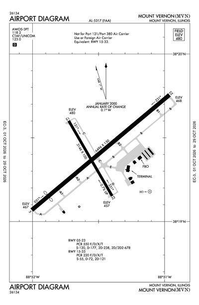 MOUNT VERNON - Airport Diagram