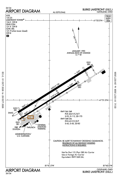 BURKE LAKEFRONT - Airport Diagram