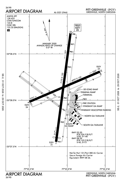 PITT-GREENVILLE - Airport Diagram