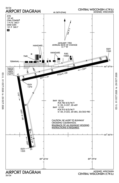 CENTRAL WISCONSIN - Airport Diagram