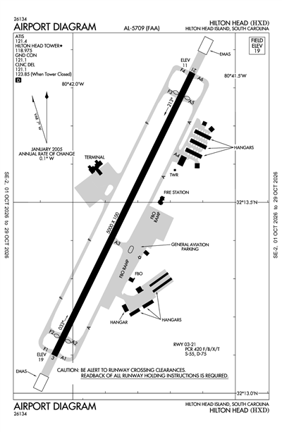 HILTON HEAD - Airport Diagram