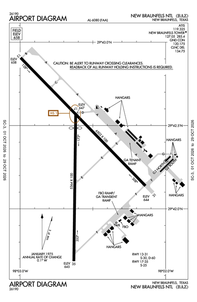 NEW BRAUNFELS NTL - Airport Diagram