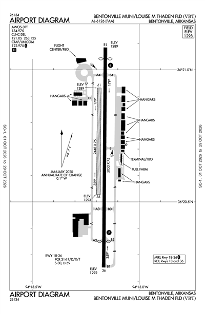 BENTONVILLE MUNI/LOUISE M THADEN FLD - Airport Diagram
