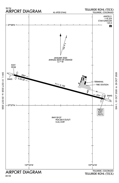 TELLURIDE RGNL - Airport Diagram