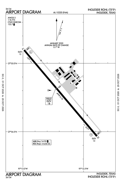 INGLESIDE RGNL - Airport Diagram