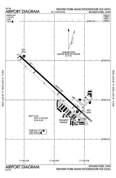 SPANISH FORK MUNI/WOODHOUSE FLD - Airport Diagram
