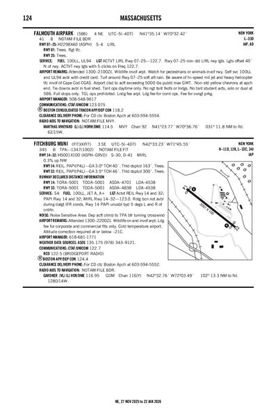 FITCHBURG MUNI - Airport Diagram