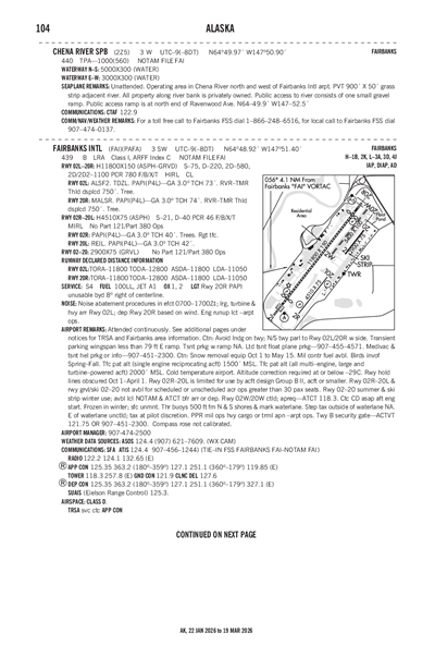 CHENA RIVER - Airport Diagram