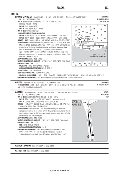 GAMBELL - Airport Diagram