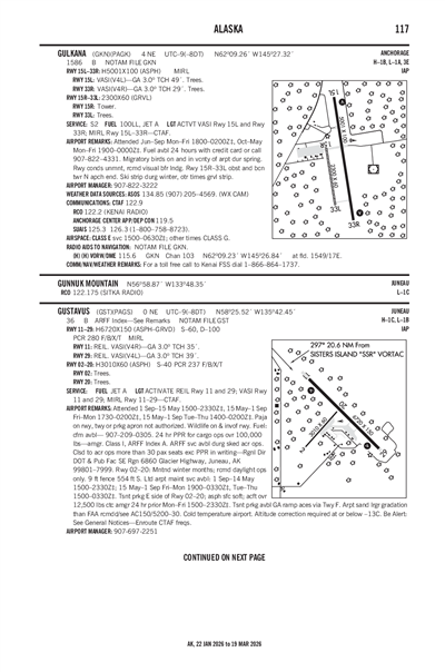 GUSTAVUS - Airport Diagram