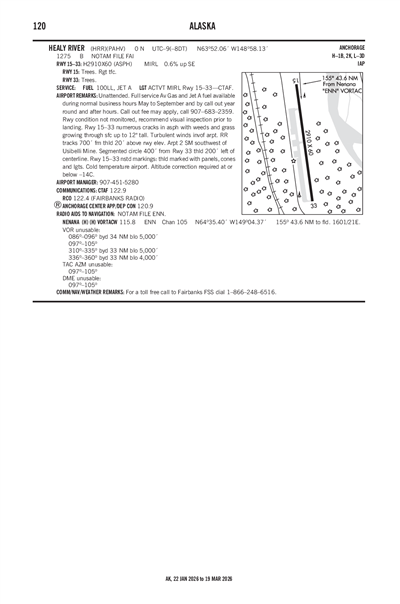 HEALY RIVER - Airport Diagram
