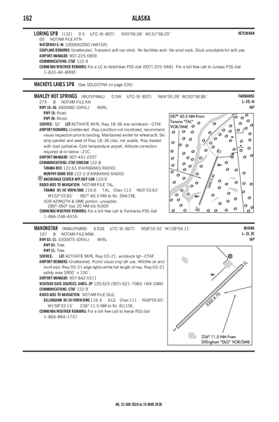 LORING - Airport Diagram