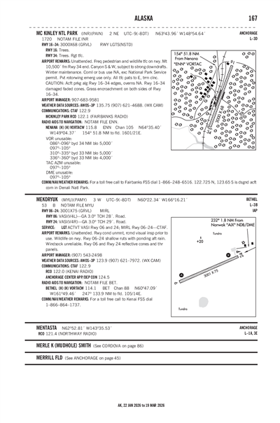 MC KINLEY NTL PARK - Airport Diagram