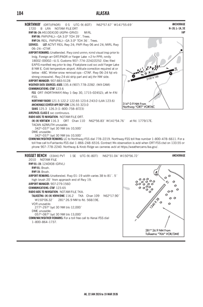 NUGGET BENCH - Airport Diagram