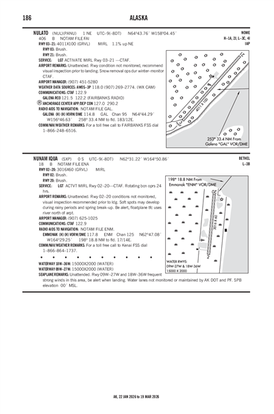 NULATO - Airport Diagram