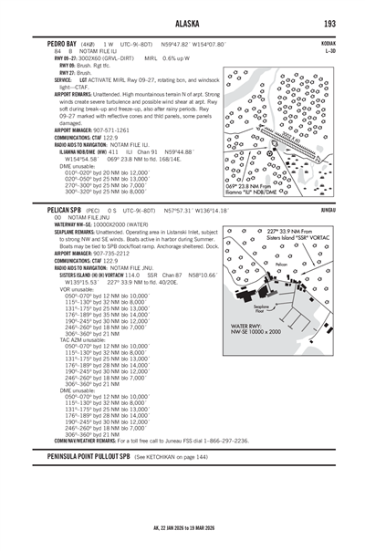 PELICAN - Airport Diagram