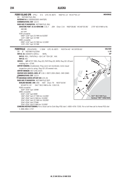 PERRY ISLAND - Airport Diagram