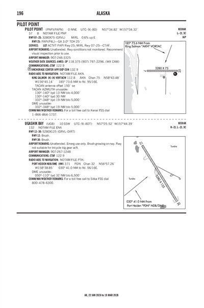 PILOT POINT - Airport Diagram