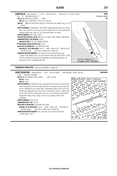 SHEEP MOUNTAIN - Airport Diagram