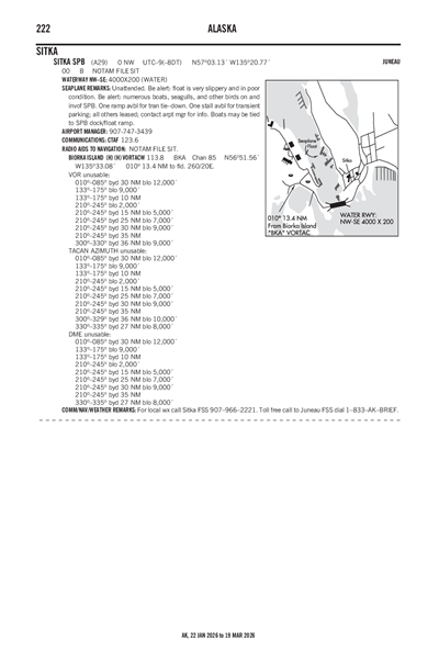 SITKA - Airport Diagram