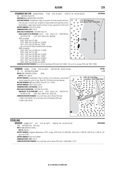 STEBBINS - Airport Diagram