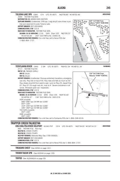 TOLSONA LAKE - Airport Diagram