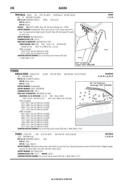 TYONEK - Airport Diagram
