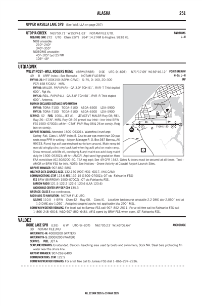 WILEY POST-WILL ROGERS MEML - Airport Diagram