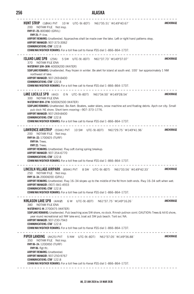 ISLAND LAKE - Airport Diagram