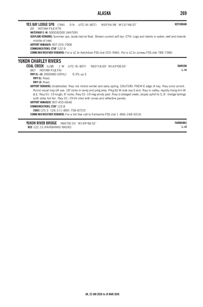 YES BAY LODGE - Airport Diagram