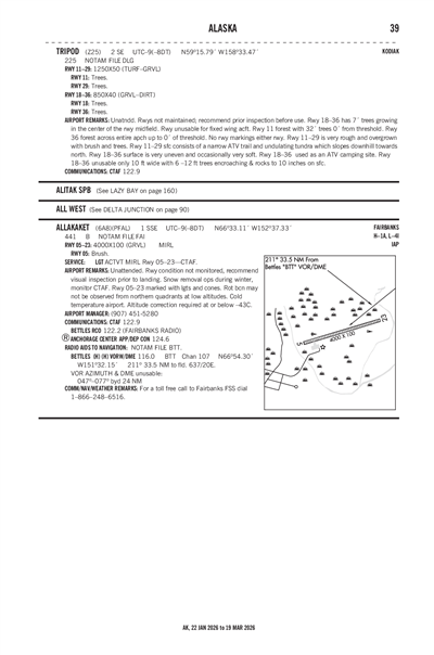 ALLAKAKET - Airport Diagram
