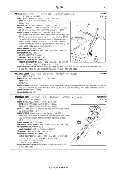 ANAKTUVUK PASS - Airport Diagram