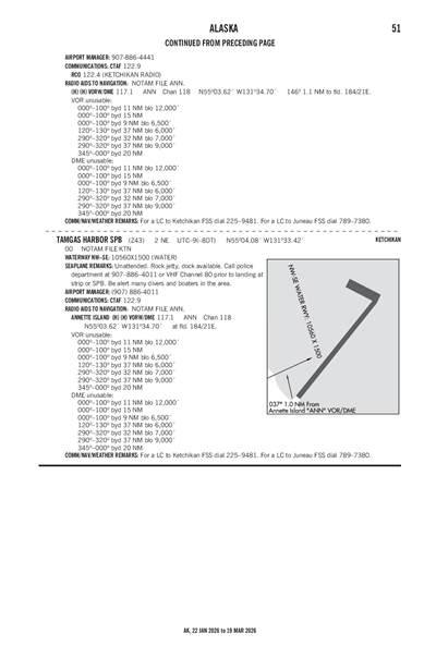 TAMGAS HARBOR - Airport Diagram