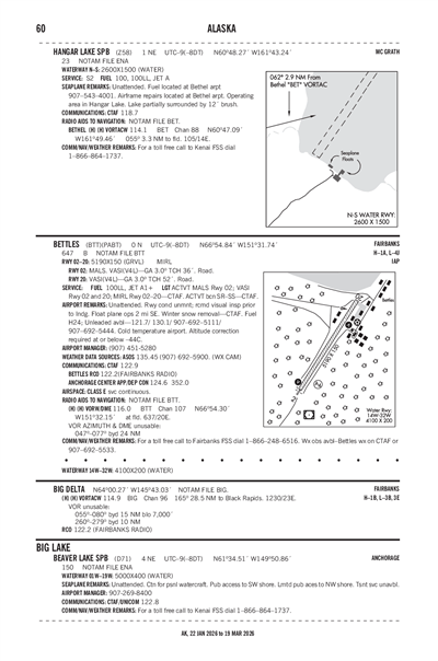 HANGAR LAKE - Airport Diagram